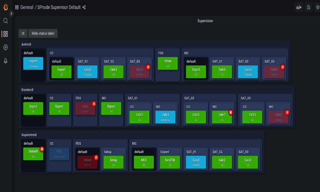 SPnode superviser view